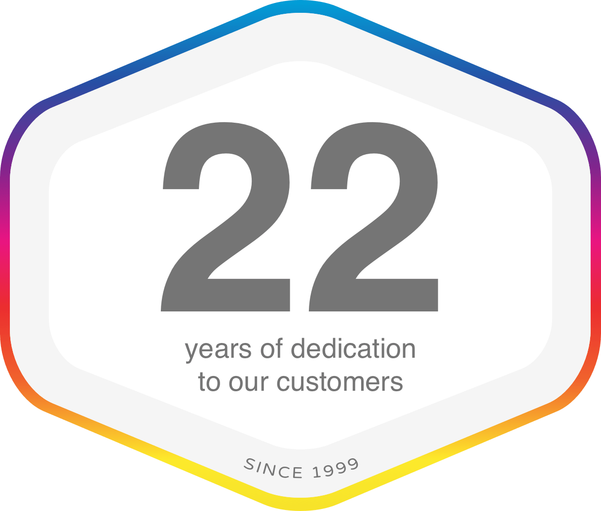 Cardonet 22 years proudly supporting our customer